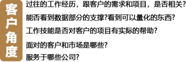 领英营销推广实操篇-丰富个人经历以提升信任感