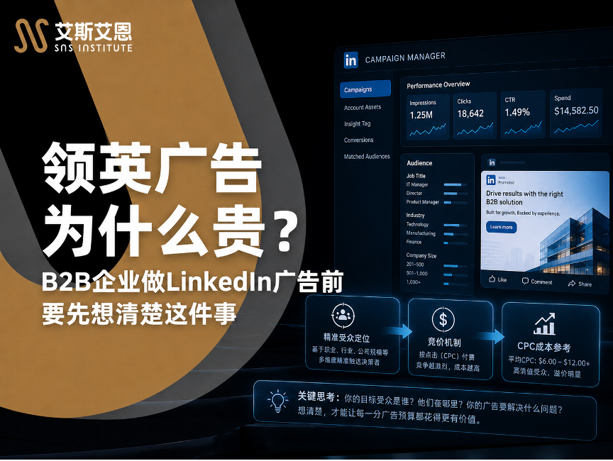 领英广告为什么贵，领英代运营服务商劝你先想清楚这件事